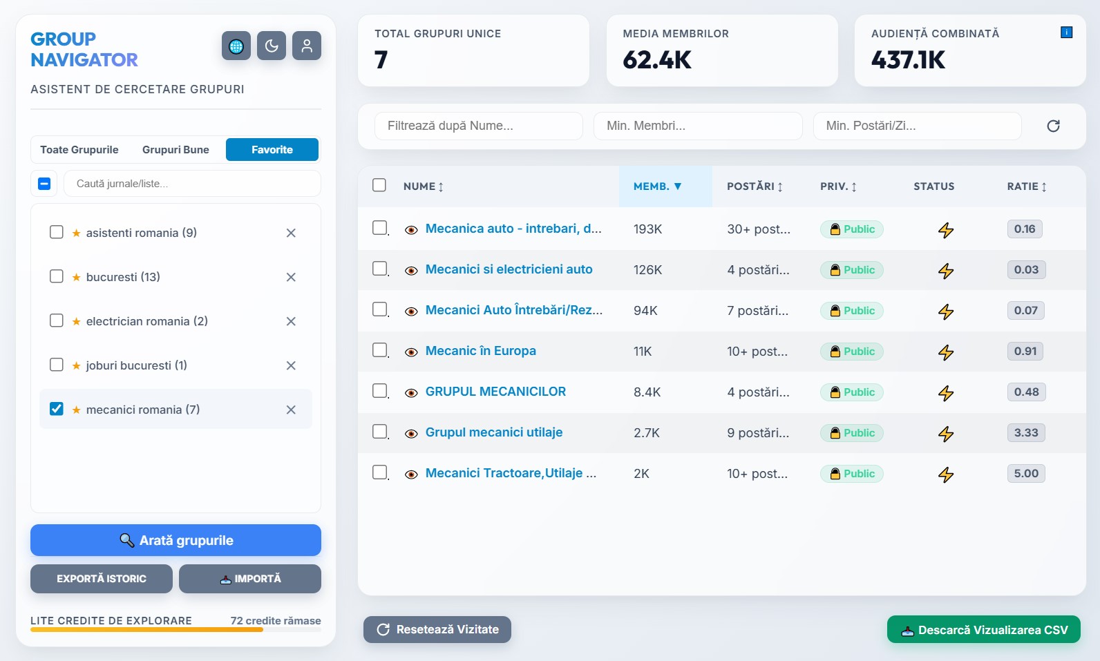 Group Navigator Dashboard — captură de ecran reală a extensiei care arată tabelul de cercetare grupuri cu filtre, sortare și căutare